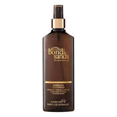 Shop Skincare